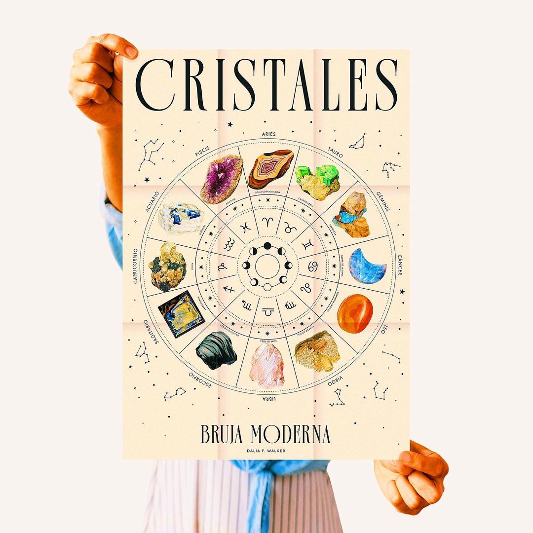 Poster Celestial de los 12 Cristales: imagen 1